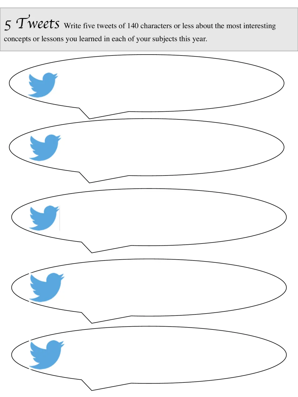 5 Tweets: students summarize the most interesting concept learned in each subject in five tweets of 140 characters or less