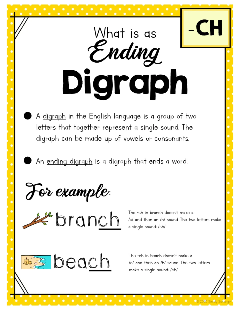 What is an ending digraph: defines digraphs and shows how -ch in branch and beach makes one /ch/ sound, not /c/ and /h/