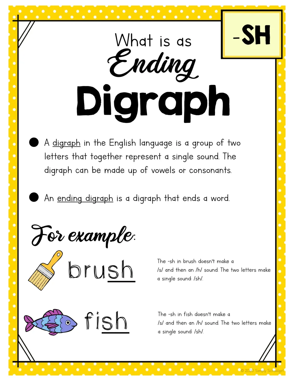 What is an ending digraph: defines a digraph as two letters making one sound, with brush and fish showing the /sh/ sound