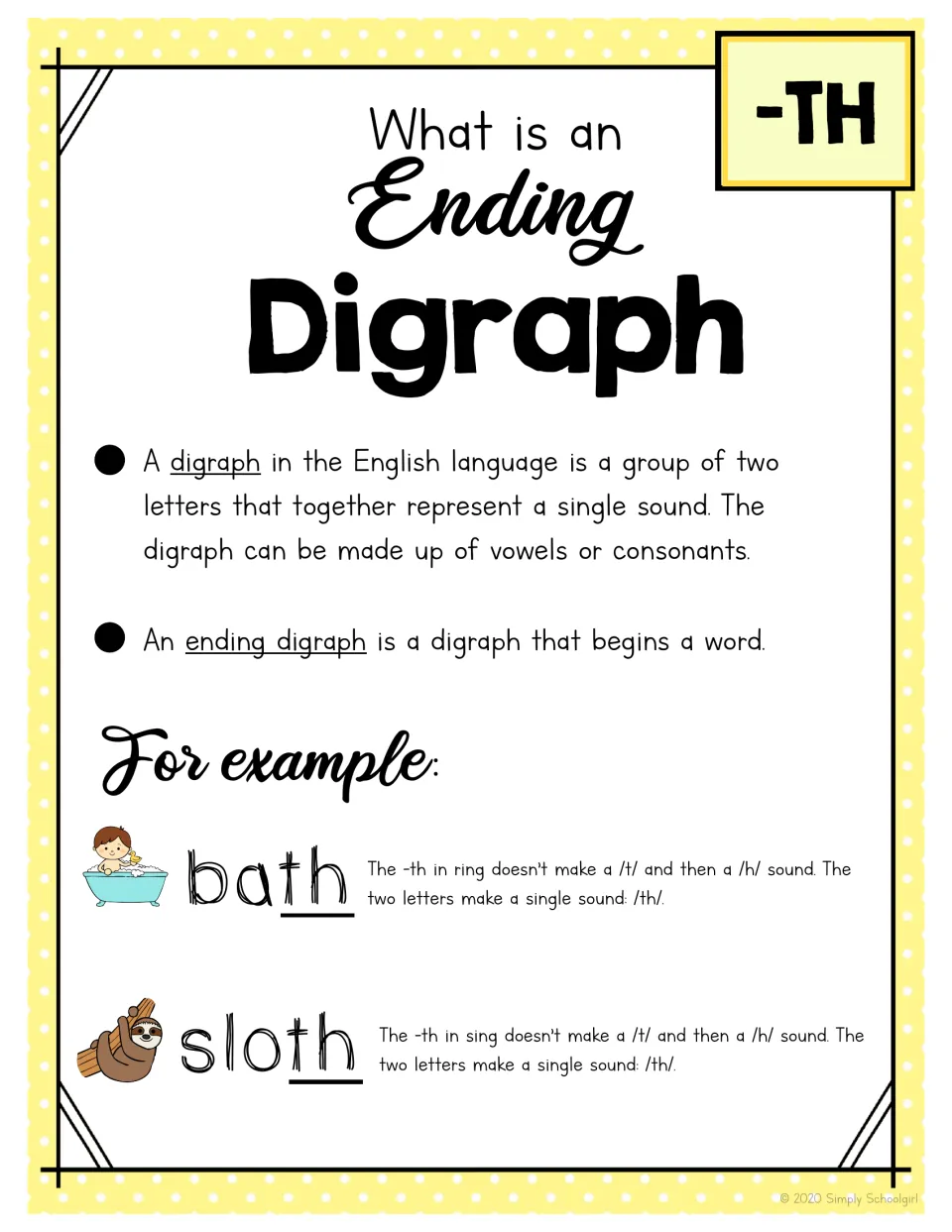 What is an Ending Digraph: defines a digraph as two letters making one sound, with bath and sloth showing the /th/ ending