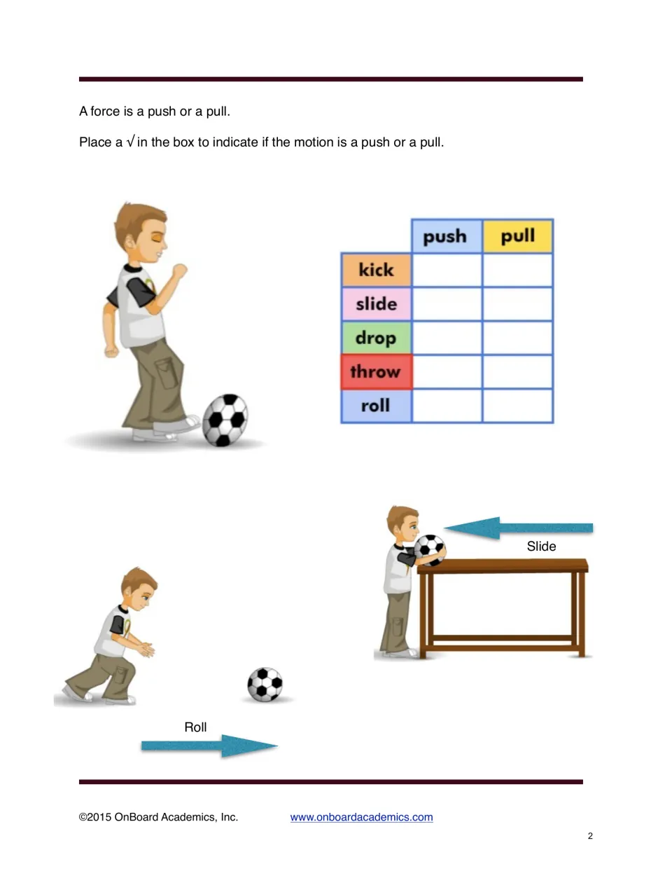 Push-or-pull practice asks students to classify kick, slide, drop, throw, and roll using soccer ball examples