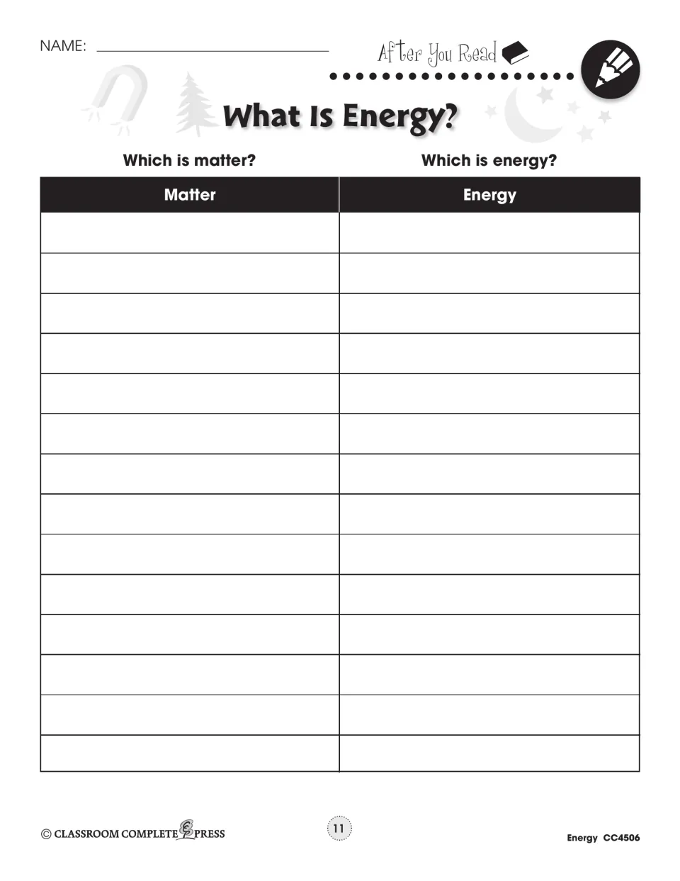 Sorting chart headed 'Which is matter?' and 'Which is energy?' for the 'What Is Energy?' extension activity