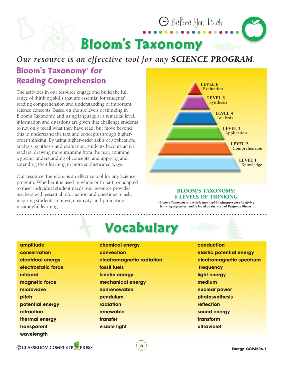Bloom's Taxonomy pyramid and energy vocabulary list: amplitude, conduction, kinetic energy, wavelength and more