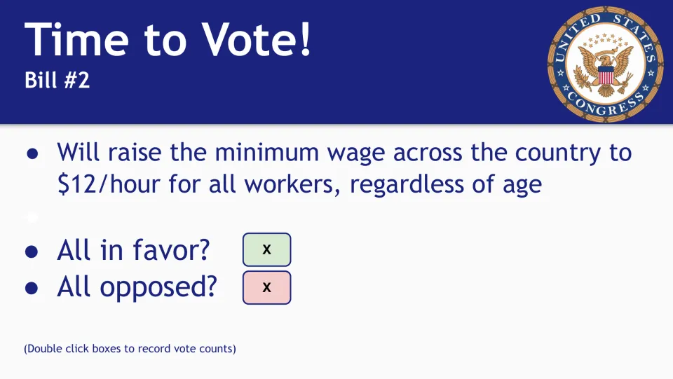Time to Vote, Bill #2: raise the minimum wage to $12/hour for all workers regardless of age; record yes and no counts