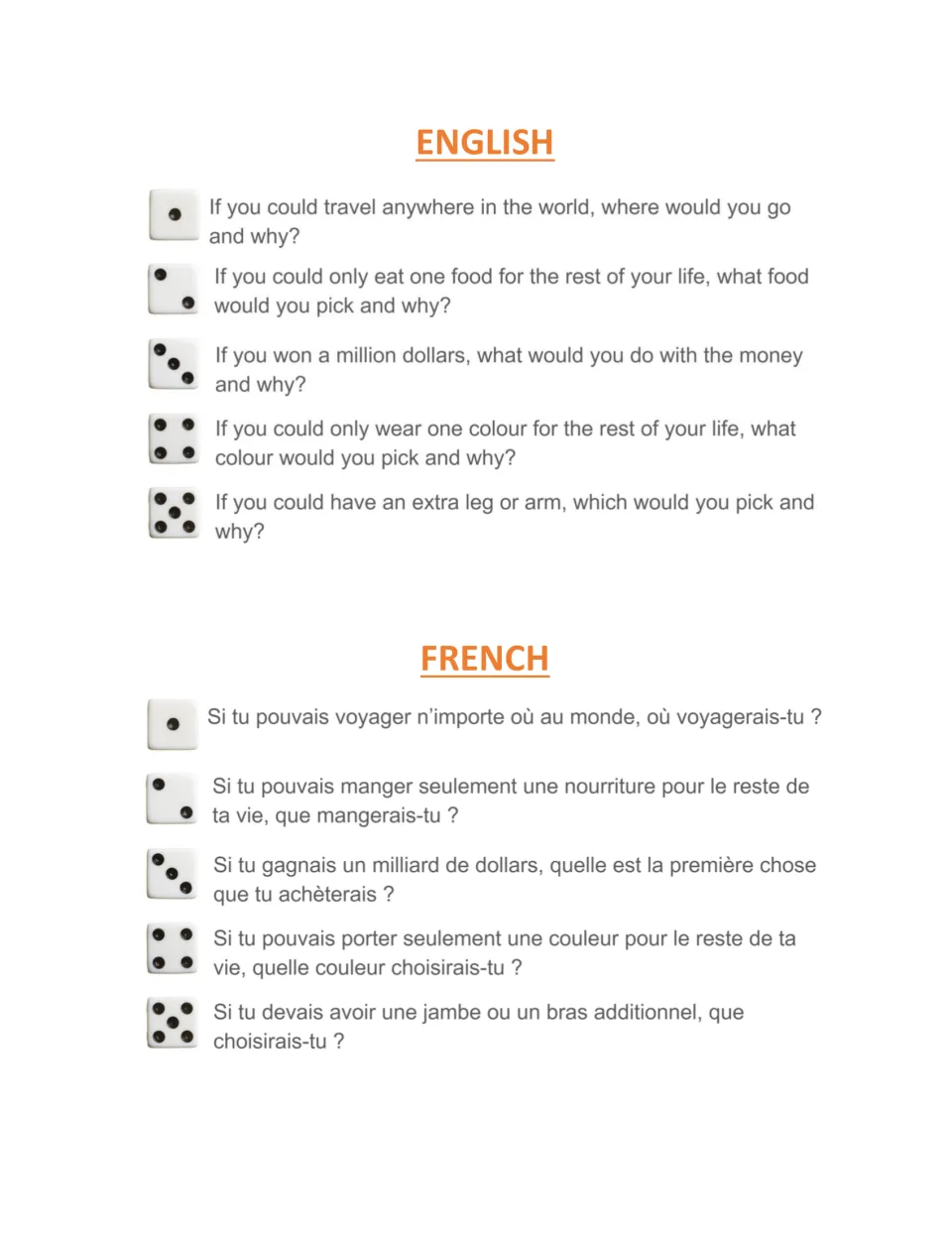 Dice question set 2 in English and French: roll to talk about travel, one food forever, winning money and an extra limb