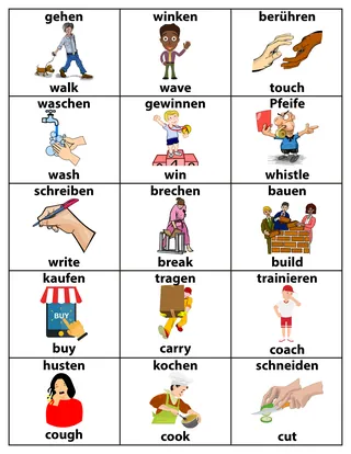 English-German Action Verbs Flashcards – ESL – cover