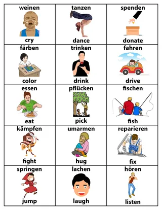English-German Action Verbs Flashcards – ESL – sample page 2