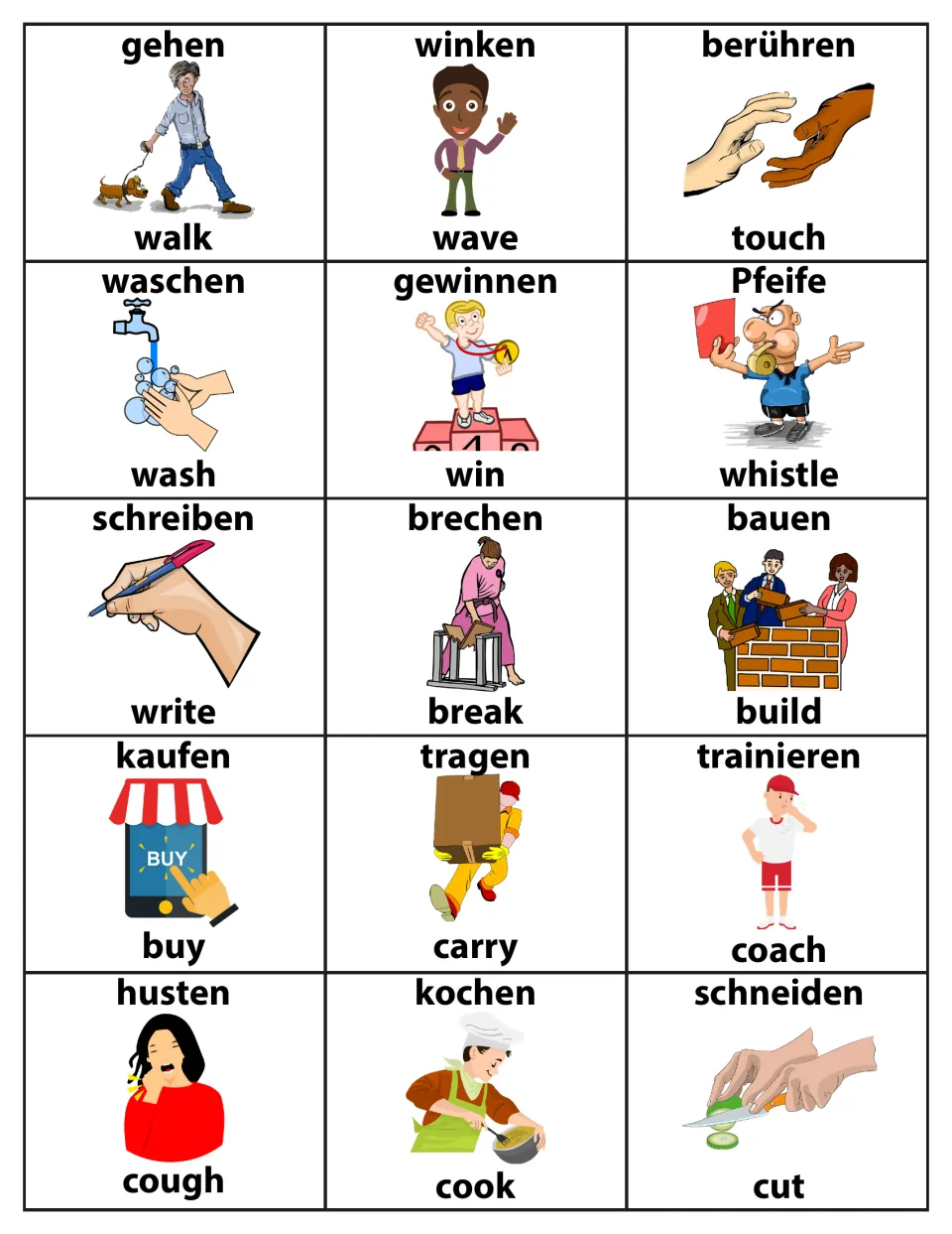 Action verb flashcards: 15 picture cards pairing German and English verbs, from gehen/walk and winken/wave to schneiden/cut