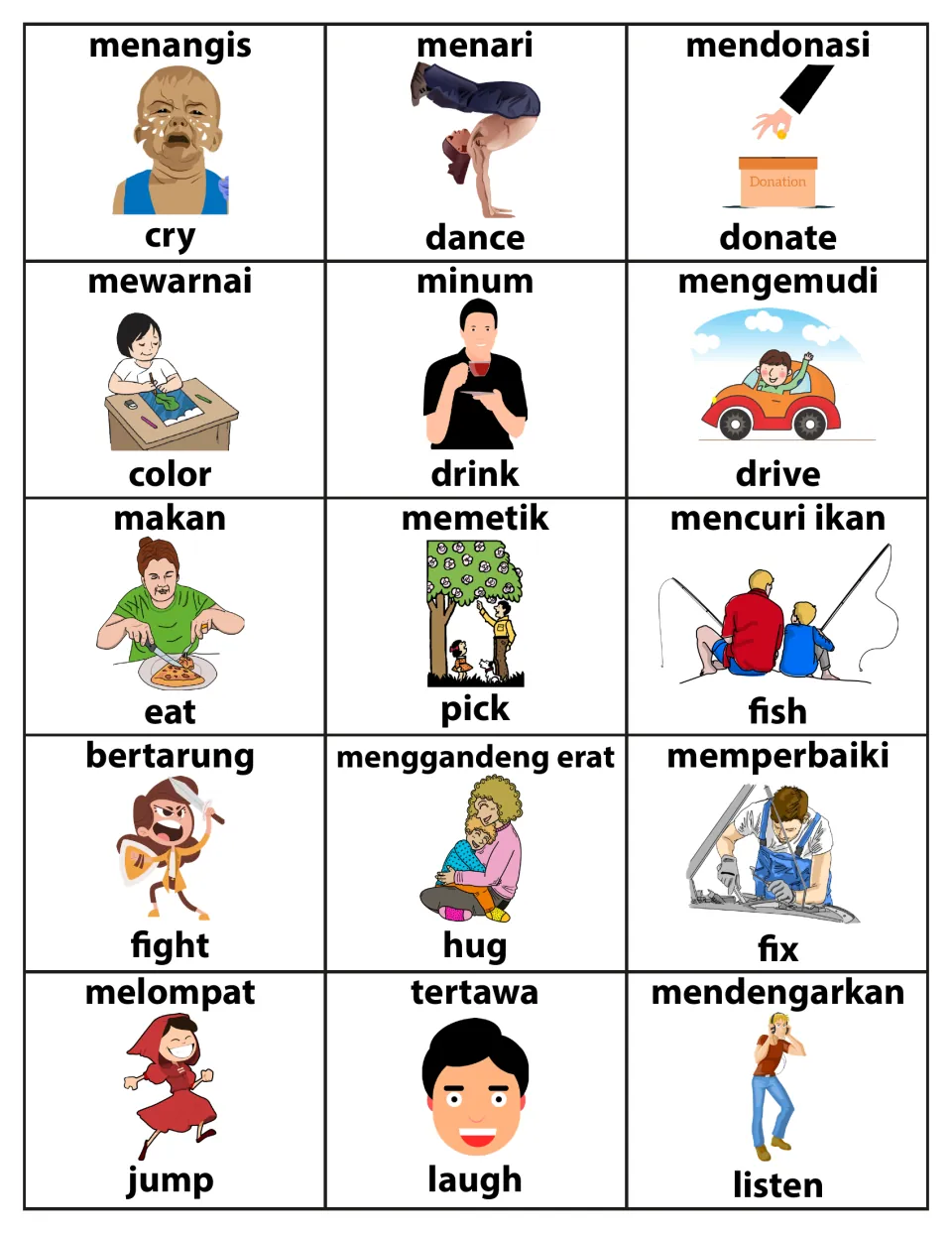 English-Indonesian action verb cards 16–30: cry, dance, donate, color and 11 more, with pictures and labels