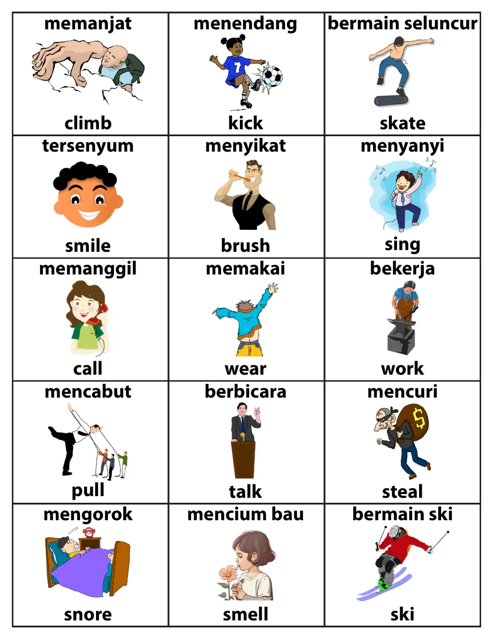 English-Indonesian action verb cards 61–75: climb, kick, skate, smile and 11 more, with labeled pictures