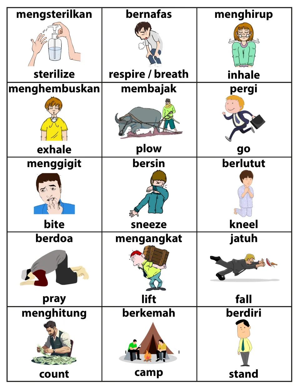 English-Indonesian action verb cards 91–105: sterilize, inhale, exhale and 12 more, with labeled pictures