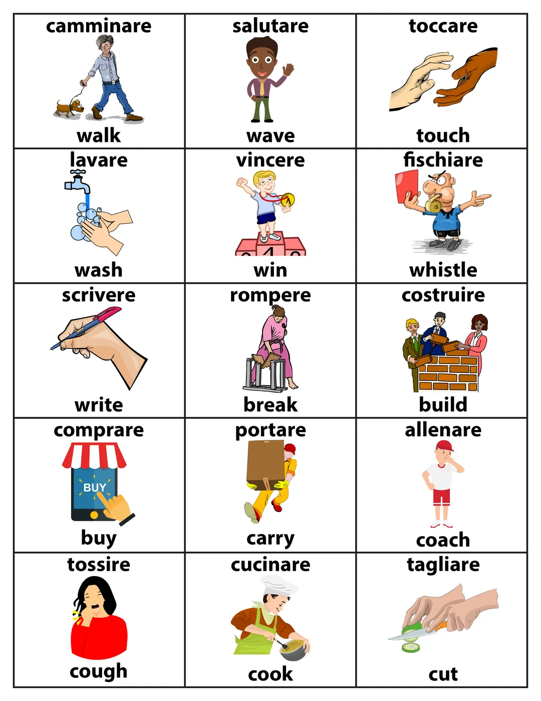 English-Italian Action Verbs – ESL Vocabulary Cards – cover