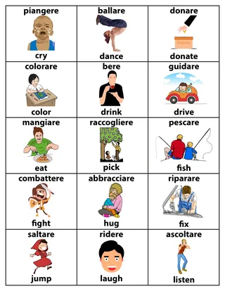 English-Italian Action Verbs – ESL Vocabulary Cards – sample page 2