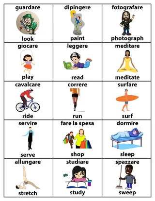 English-Italian Action Verbs – ESL Vocabulary Cards – sample page 3