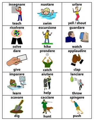 English-Italian Action Verbs – ESL Vocabulary Cards – sample page 4