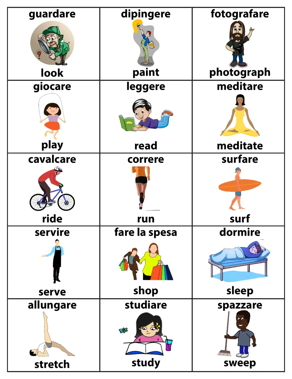 Everyday verbs in Italian and English: leggere/read, dormire/sleep, correre/run, fare la spesa/shop, each with a picture