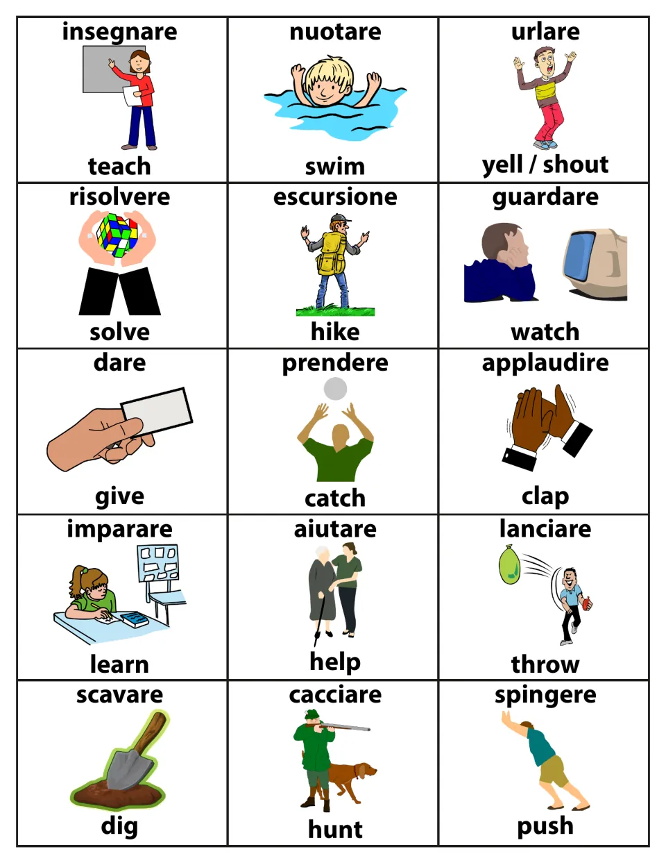Action verb cards matching insegnare/teach, nuotare/swim, urlare/yell or shout, aiutare/help and scavare/dig to pictures