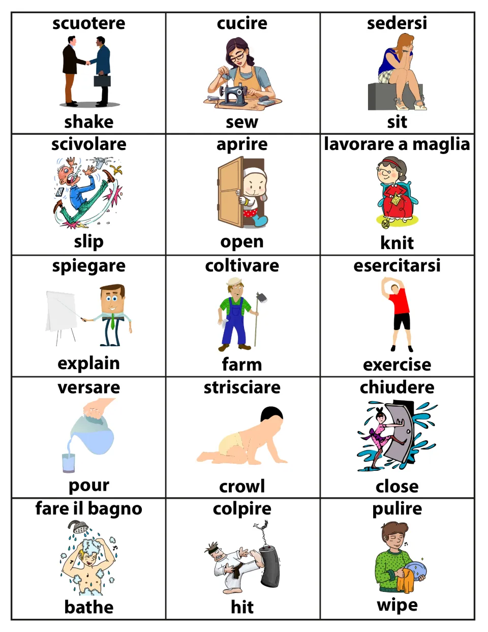 Verb flash cards showing scuotere/shake, cucire/sew, lavorare a maglia/knit, versare/pour and fare il bagno/bathe