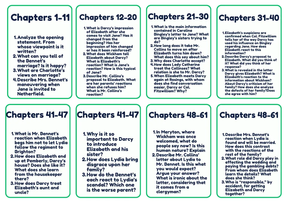 Eight chapter comprehension cards covering chapters 1–61, including Darcy’s proposal and Lydia’s scandal