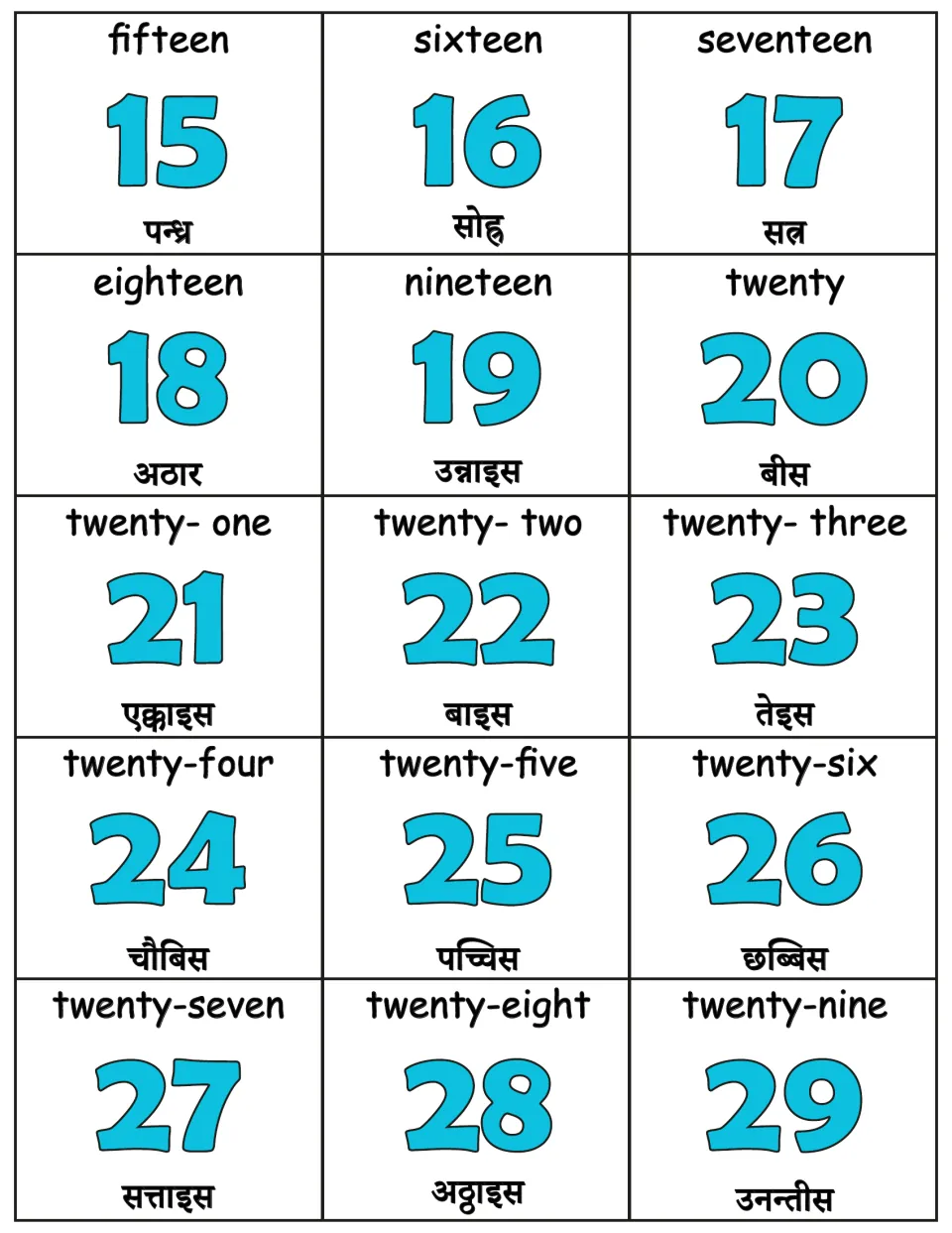 Numbers 15 to 29 cards showing English number words, numerals and Nepali words, with hyphenated forms like twenty-one