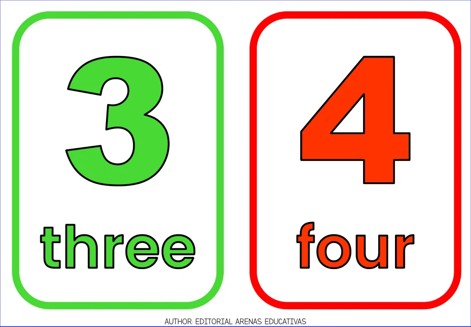 English number flashcards 3 and 4, pairing each large colored numeral with its written word: three and four