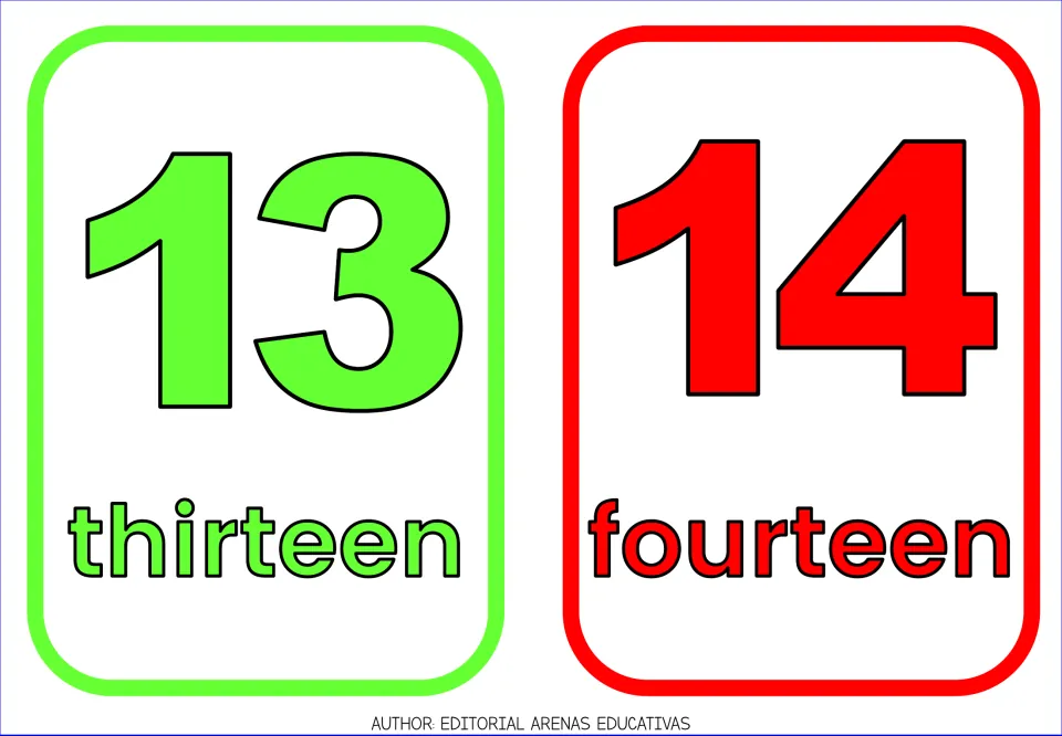 English number flashcards 13 and 14, pairing each colored numeral with its written word: thirteen and fourteen