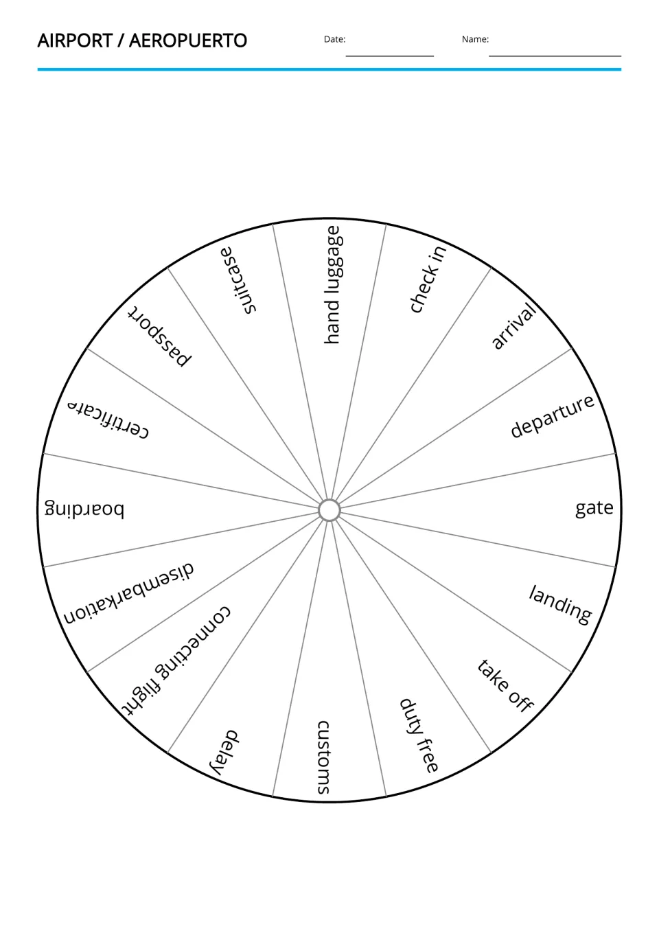 English airport vocabulary wheel: hand luggage, check in, arrival, departure, gate, and 11 more terms