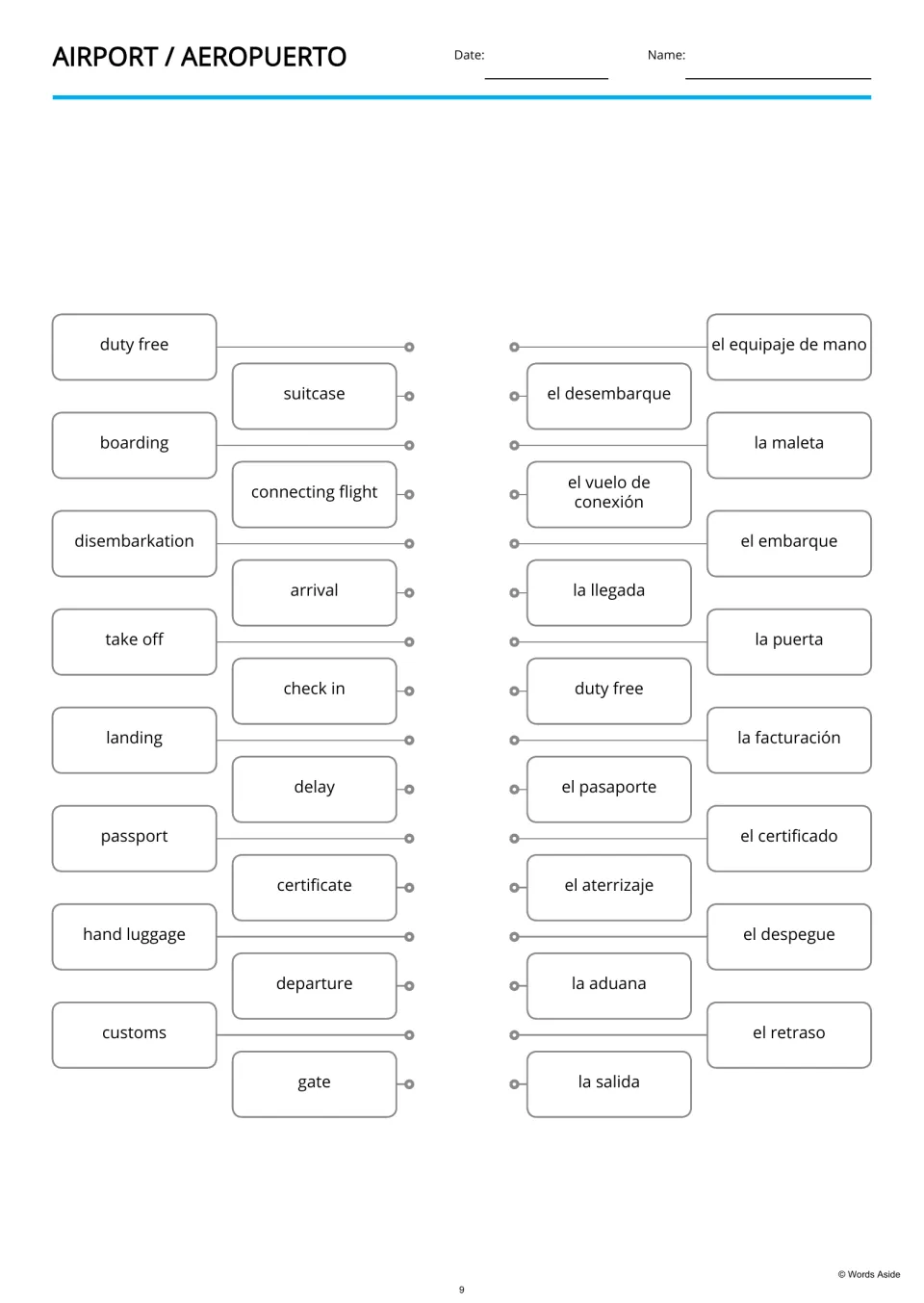 Airport vocabulary matching activity pairing 16 English and Spanish terms, including gate, landing, and delay