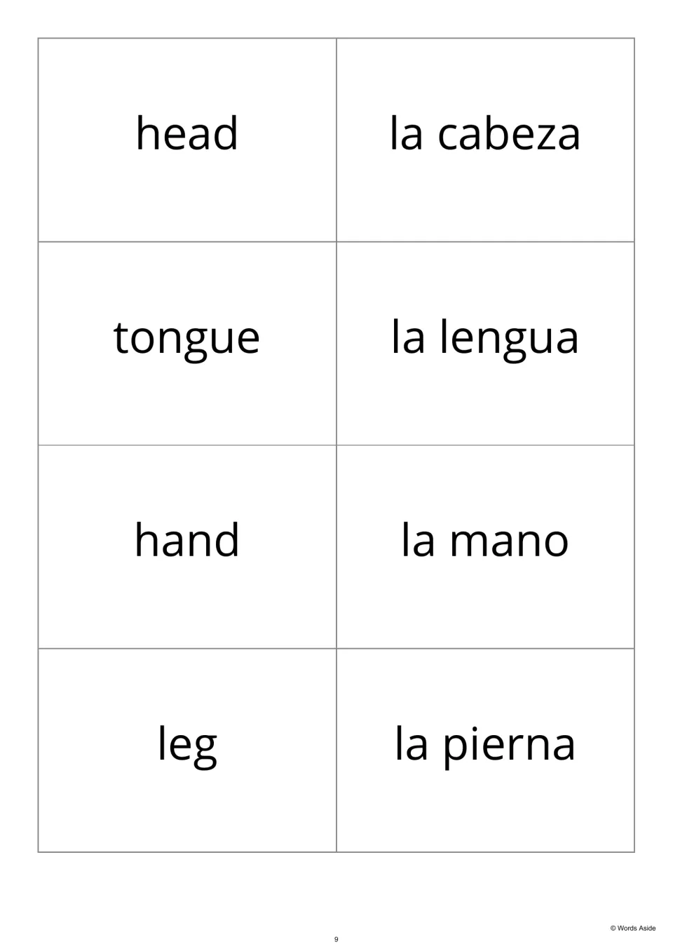 Flash cards pairing four English body words with Spanish: head/la cabeza, tongue/la lengua, hand/la mano, leg/la pierna