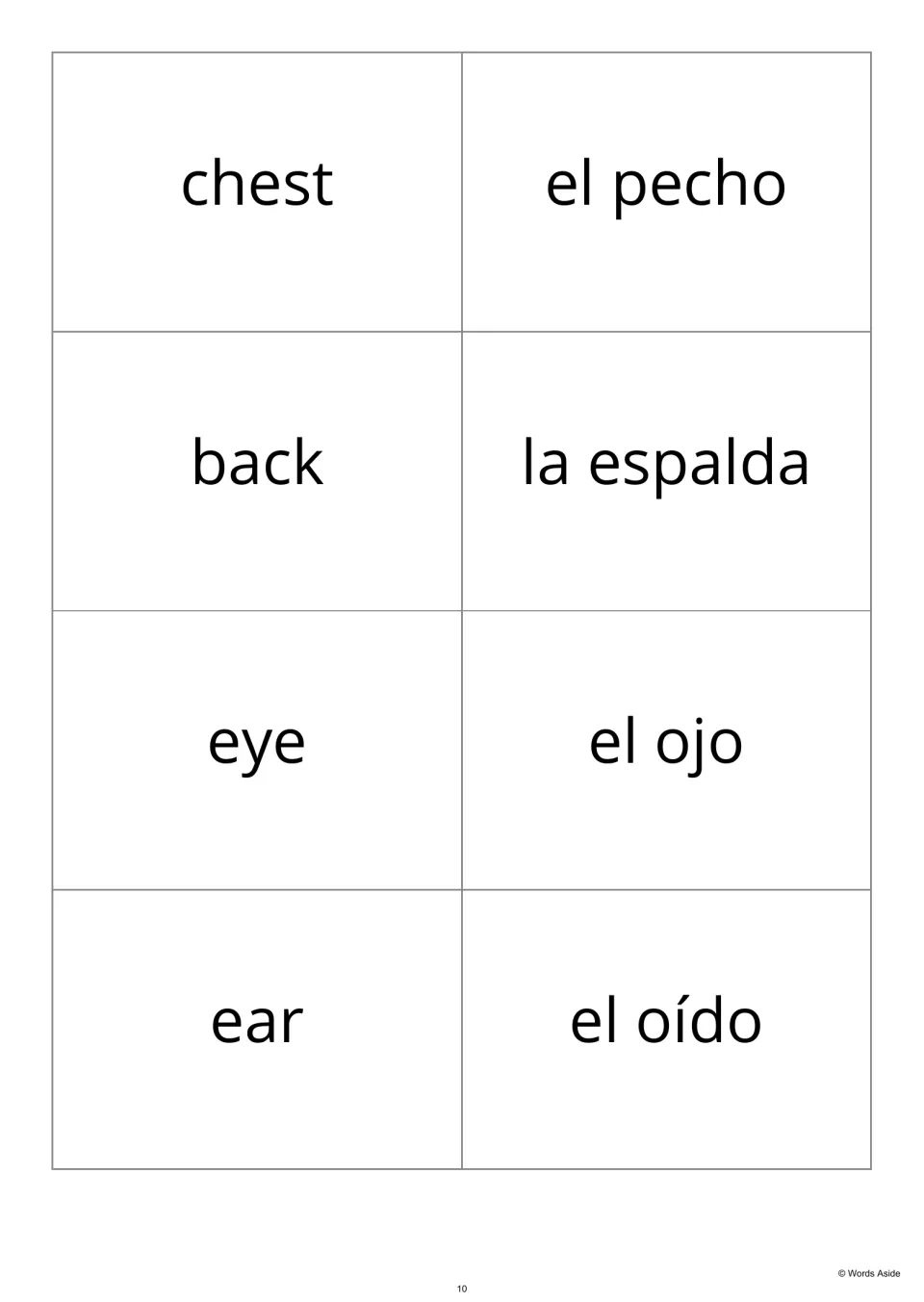 Flash cards matching chest/el pecho, back/la espalda, eye/el ojo and ear/el oído, each English word beside its Spanish
