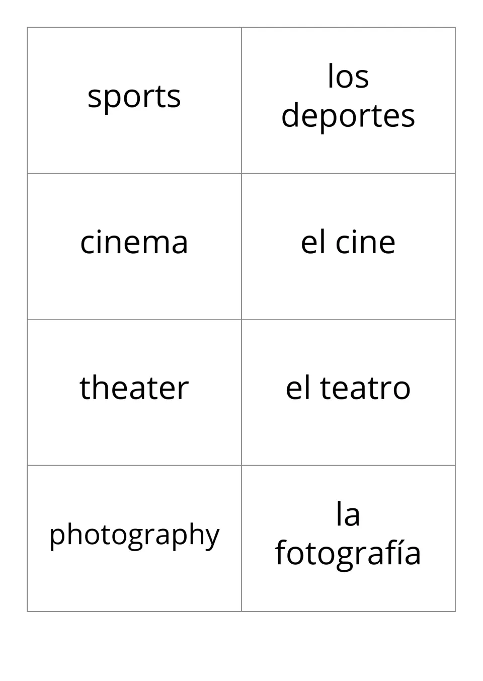 Hobby flashcards: los deportes (sports), el cine (cinema), el teatro (theater), la fotografía (photography)