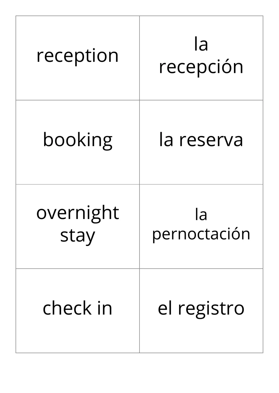 Hotel vocabulary flashcards, pairs 5–8: reception, booking, overnight stay and check in with Spanish translations