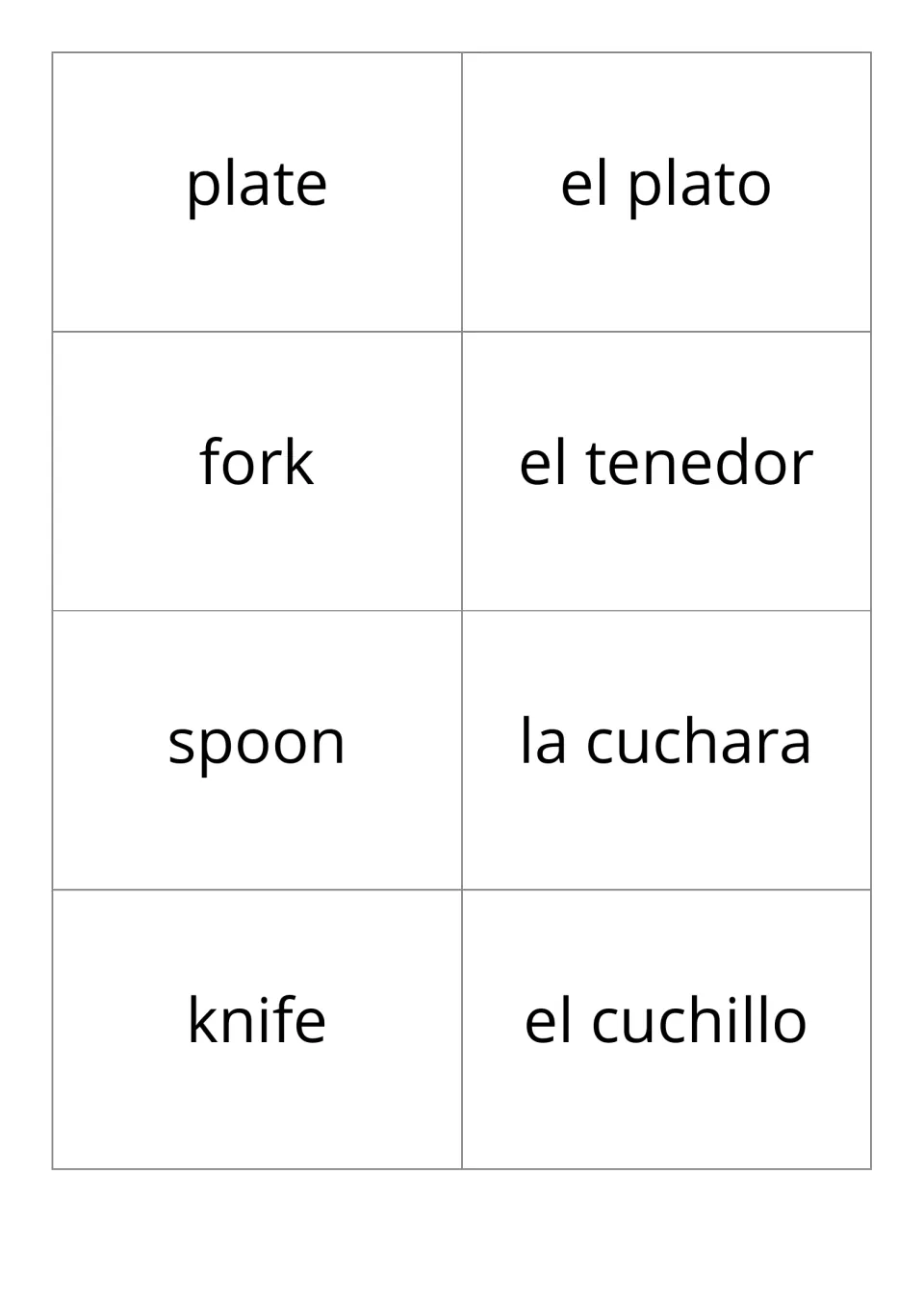 Kitchen flashcards, pairs 1–4: el plato (plate), el tenedor (fork), la cuchara (spoon), el cuchillo (knife)