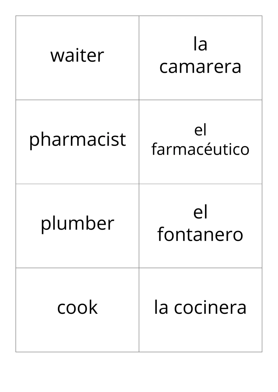 Professions flashcards, pairs 5–8: waiter, pharmacist, plumber, and cook with their Spanish equivalents