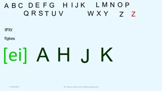 English Spelling Alphabet & Common Titles – preview 1