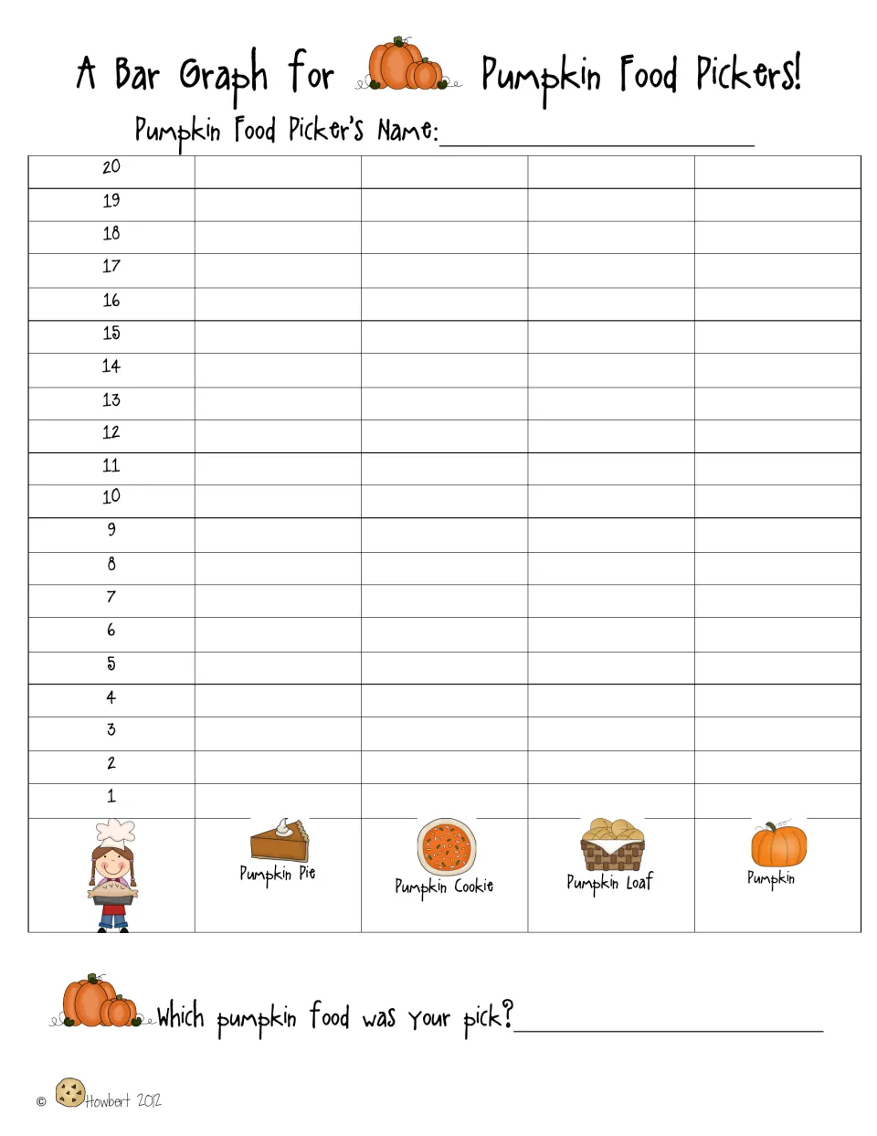 Pumpkin food bar graph counts by ones to 20 for pie, cookie, loaf, and pumpkin, then asks students for their pick