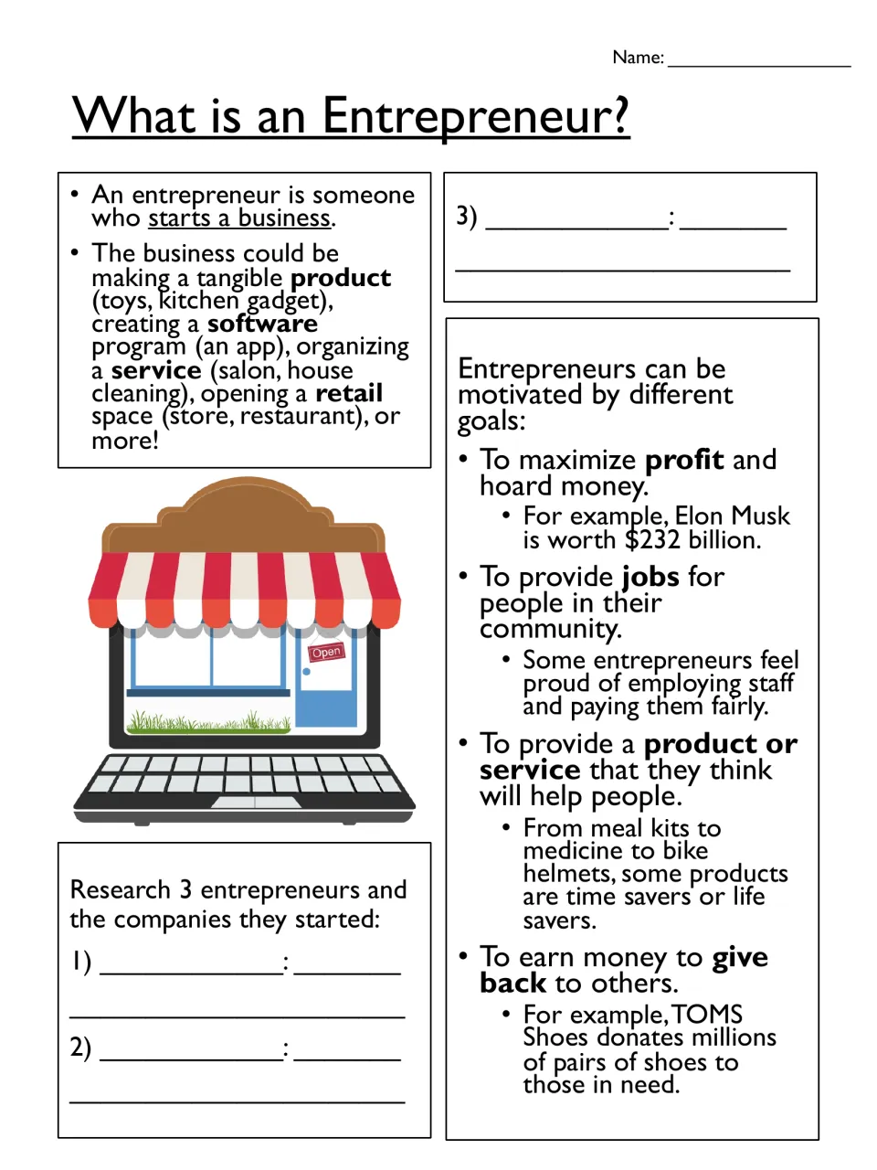 What is an Entrepreneur?: reading on business types and goals, then students research 3 entrepreneurs and their companies
