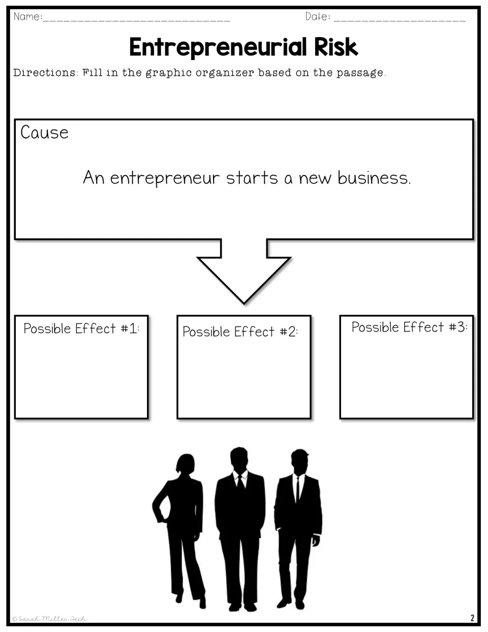 Cause and effect organizer: students list three possible effects of the cause 'An entrepreneur starts a new business'