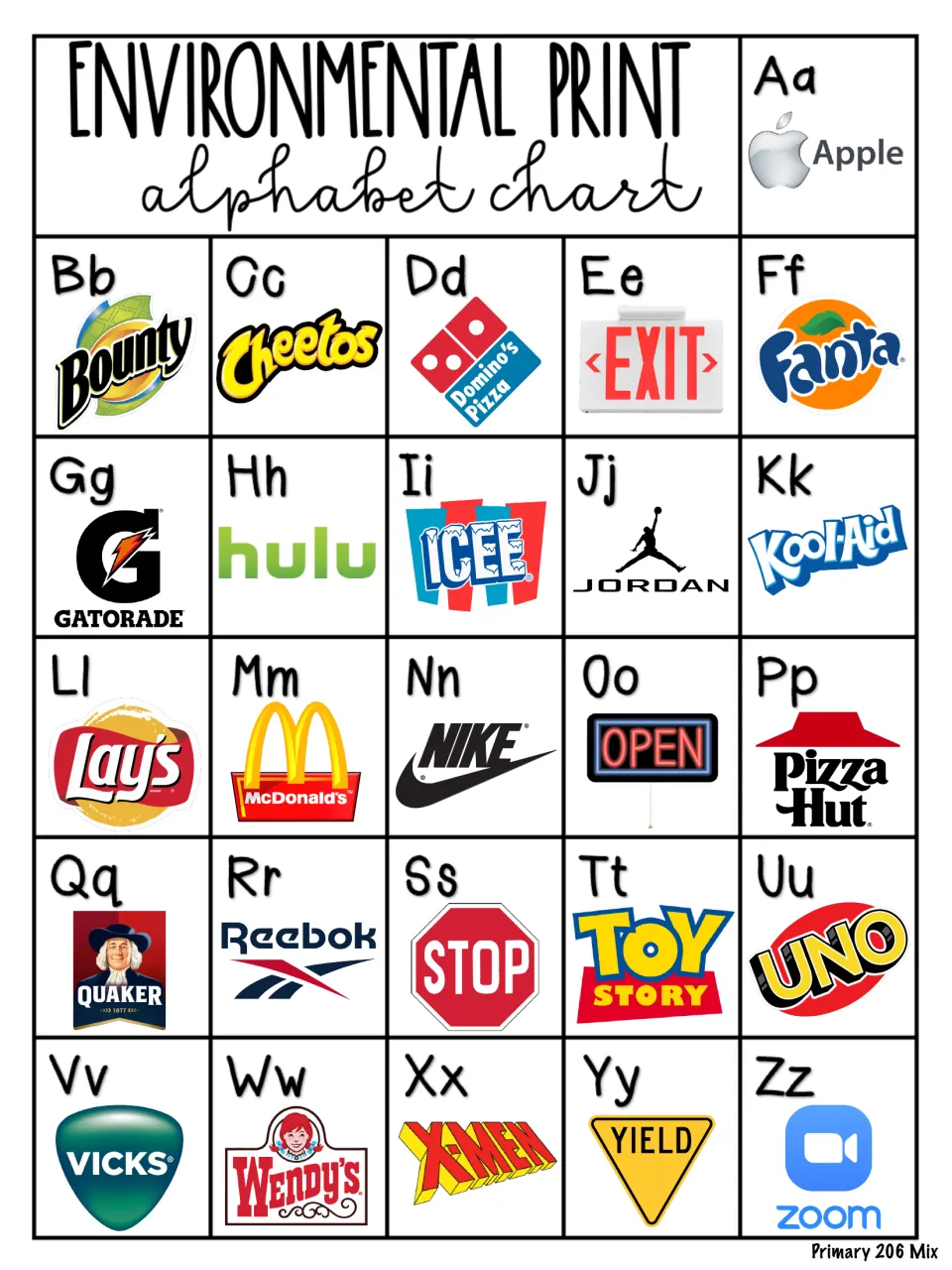Second logo alphabet chart: Apple for A, Cheetos for C, road signs STOP and YIELD for S and Y, Zoom for Z