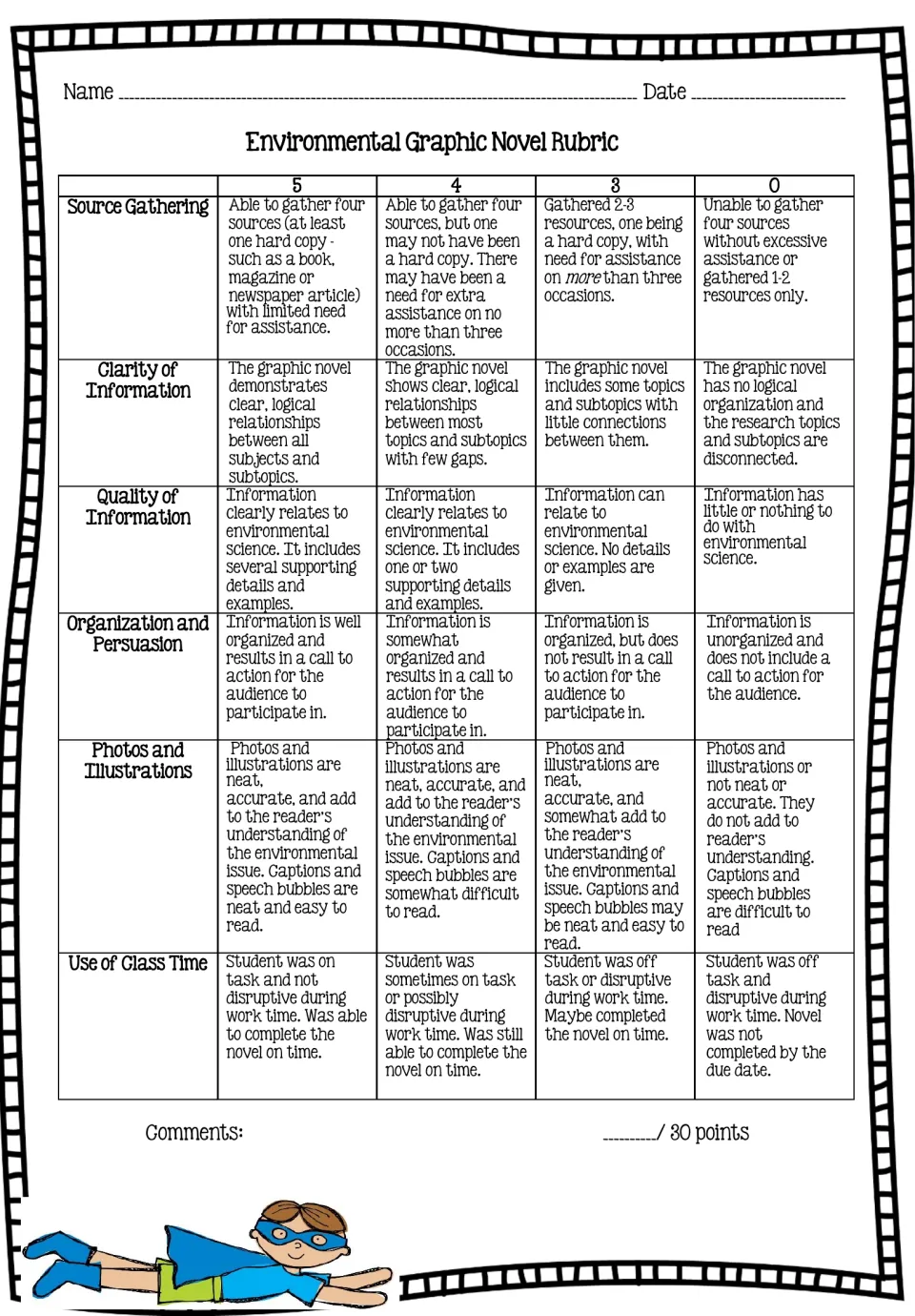 Environmental Graphic Novel Rubric scoring sources, clarity, quality, persuasion, illustrations and class time out of 30