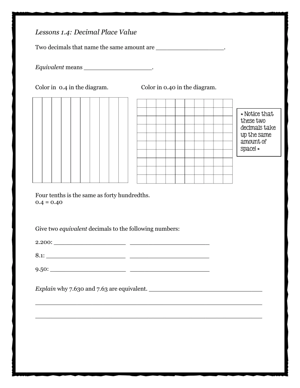 Lesson 1.4 equivalent decimals: students shade 0.4 and 0.40, then write two equivalent decimals for 2.200, 8.1 and 9.50