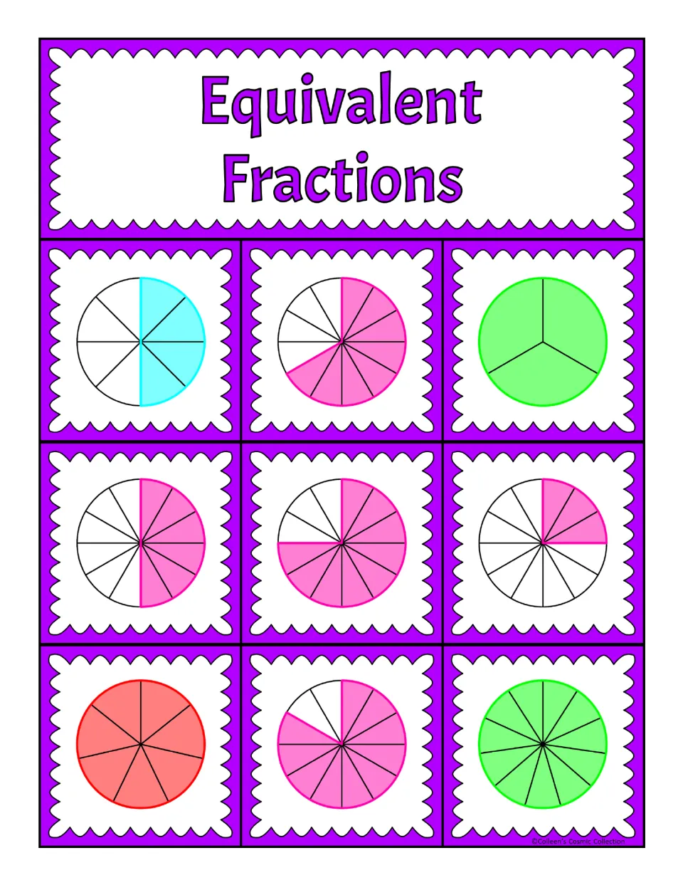 Fourth bingo board: nine fraction circles, including 4/8, 3/3, 6/12, and 7/7, for matching equivalent fractions