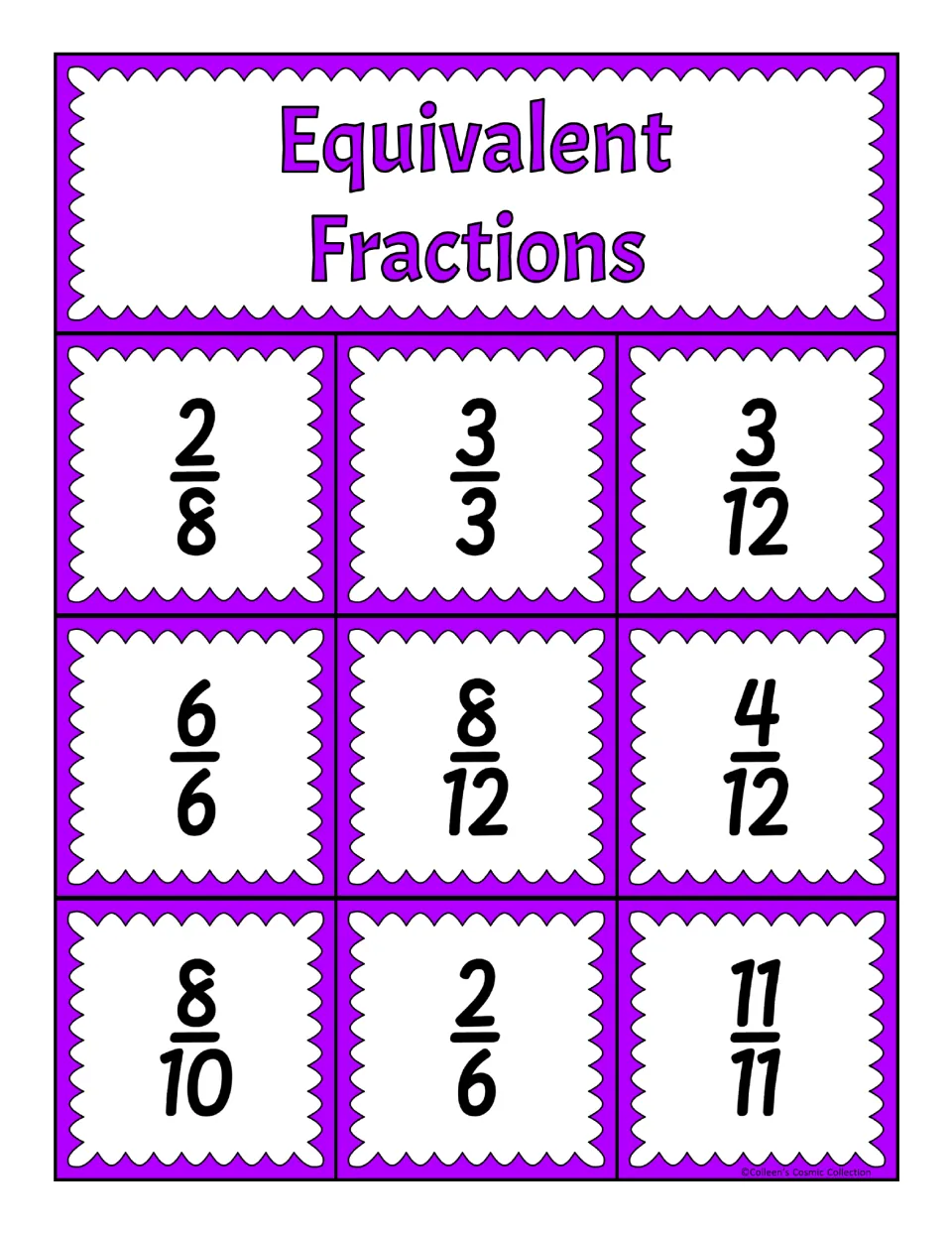 Third equivalent fractions bingo board: 2/8, 3/3, 3/12, 6/6, 8/12, 4/12, 8/10, 2/6, and 11/11 for matching