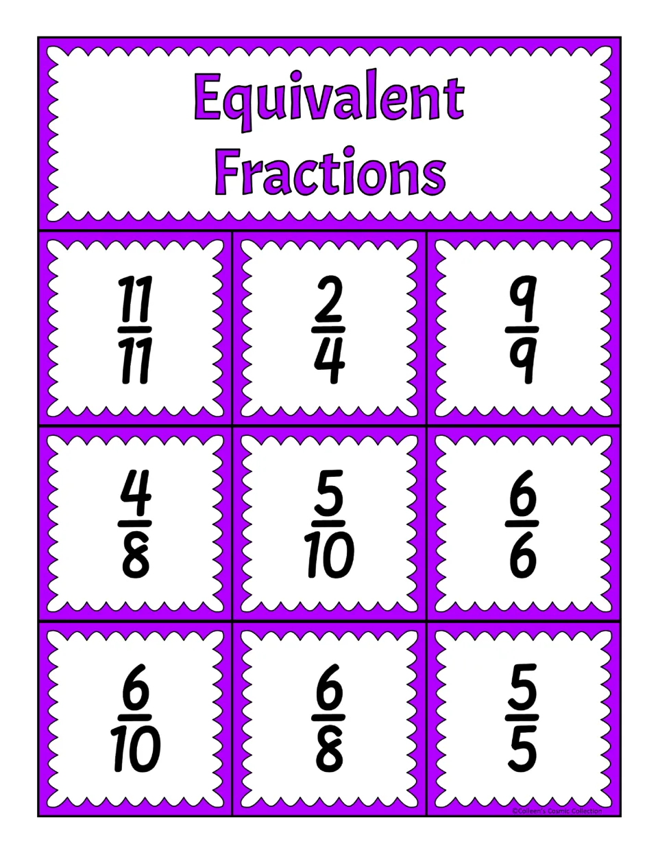 Fifth equivalent fractions bingo board: 11/11, 2/4, 9/9, 4/8, 5/10, 6/6, 6/10, 6/8, and 5/5 for matching