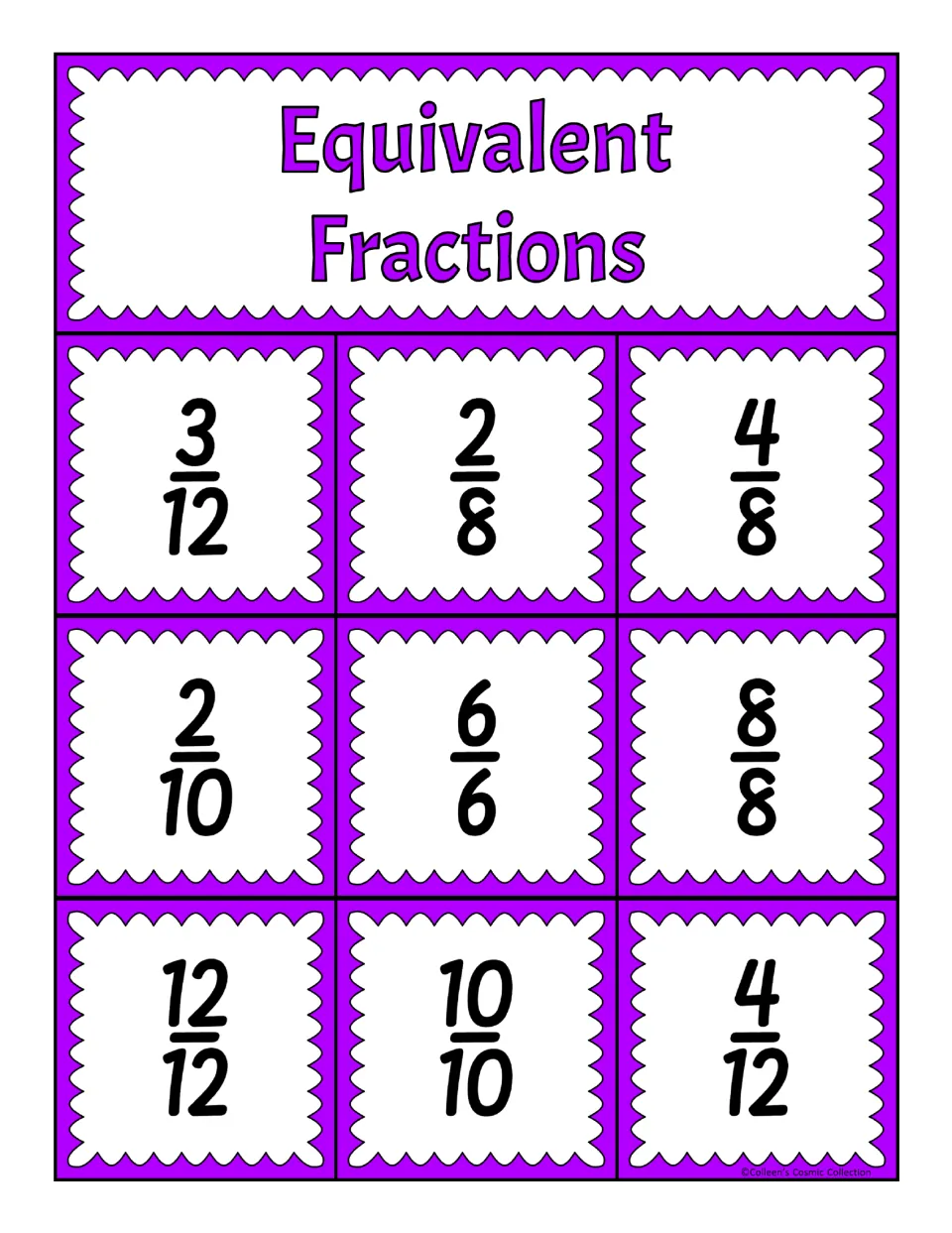 Fourth equivalent fractions bingo board: 3/12, 2/8, 4/8, 2/10, 6/6, 8/8, 12/12, 10/10, and 4/12 for matching