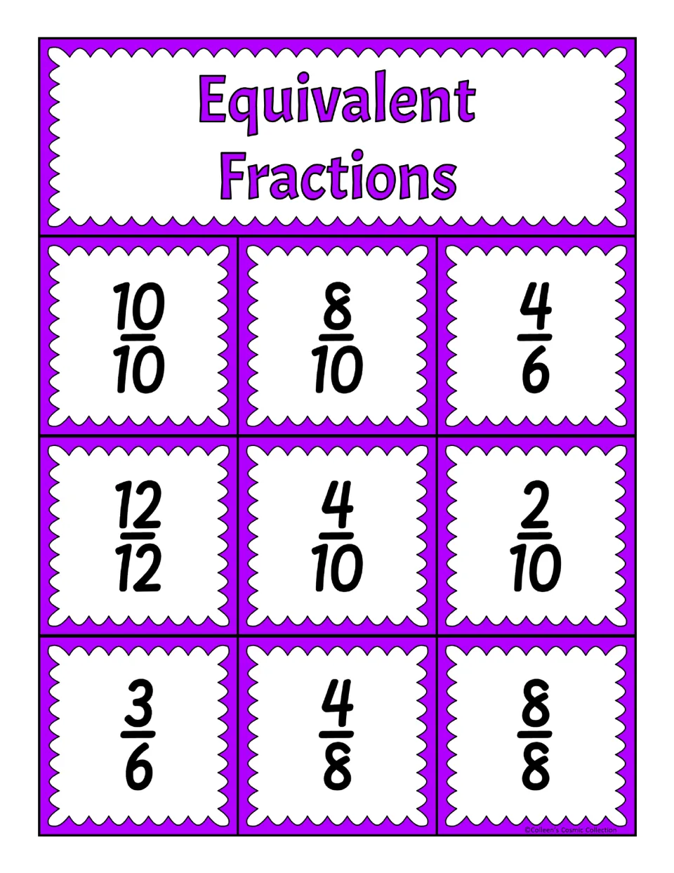 Second equivalent fractions bingo board: 10/10, 8/10, 4/6, 12/12, 4/10, 2/10, 3/6, 4/8, and 8/8