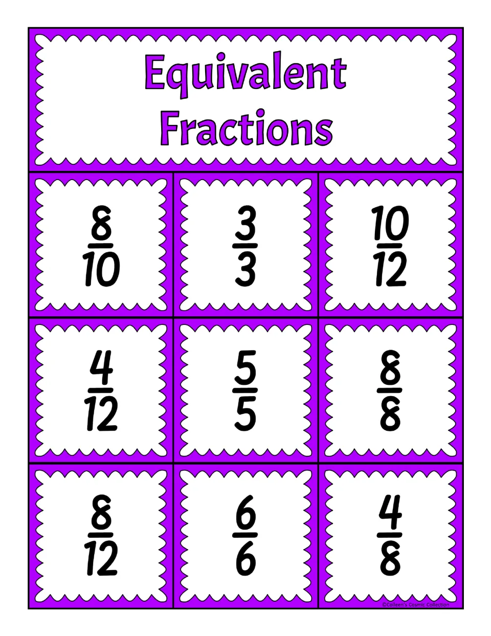 Third equivalent fractions bingo board: 8/10, 3/3, 10/12, 4/12, 5/5, 8/8, 8/12, 6/6, and 4/8