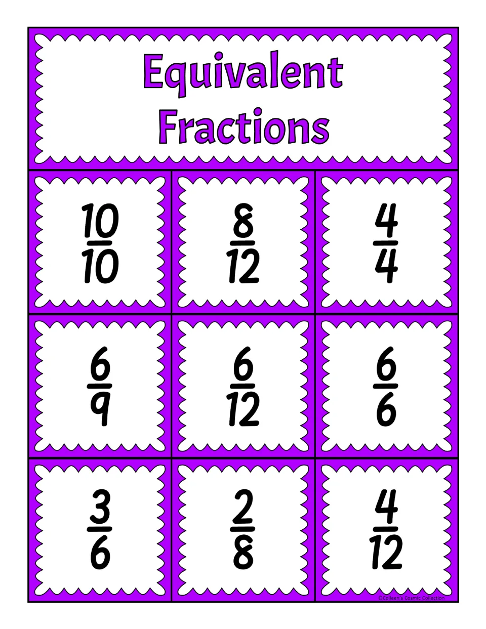 Fifth equivalent fractions bingo board: 10/10, 8/12, 4/4, 6/9, 6/12, 6/6, 3/6, 2/8, and 4/12
