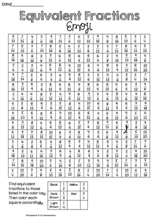 Equivalent Fractions Emoji – sample page 2
