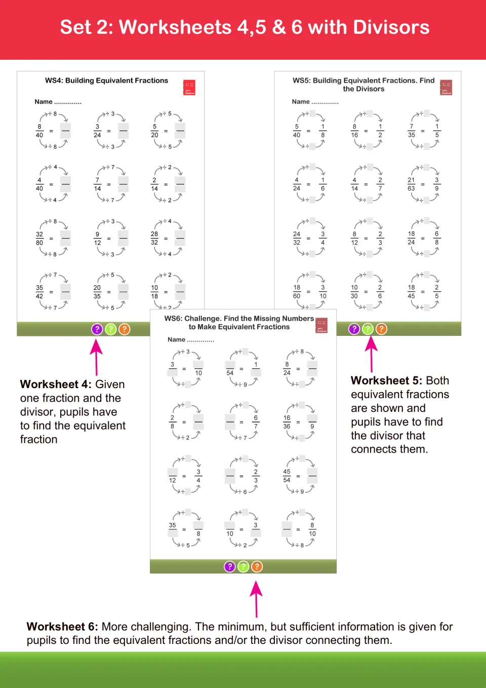 Set 2 guide to worksheets 4-6: find equivalent fractions using a divisor, find the divisor, then a challenge